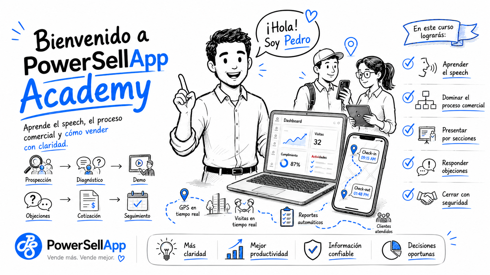 Ilustración tipo Draw My Life de PowerSellApp Academy con Pedro, asesores, dashboard y app móvil.